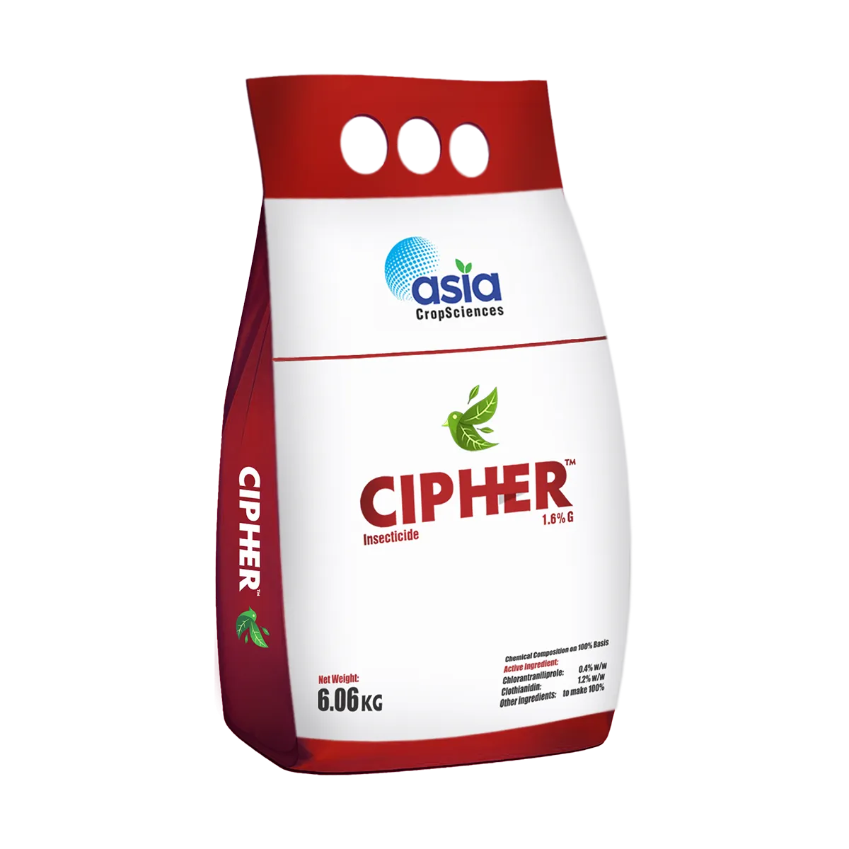 Cipher